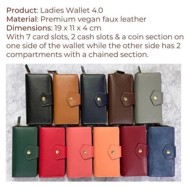 Men's Wallet 2.0 & Ladies Wallet 4.0 Combo - Gift Better